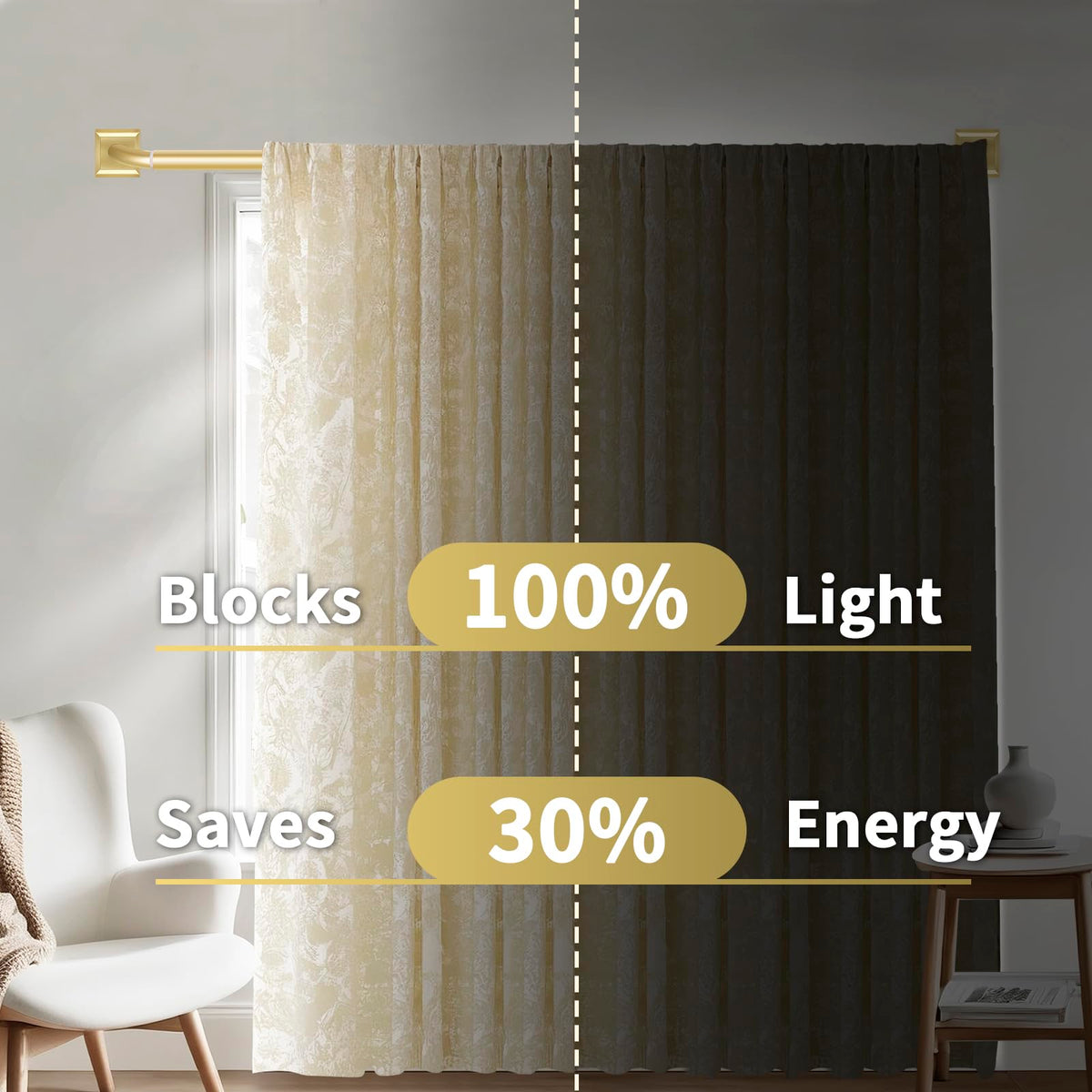 RBYCOS wrap-around design blocks light gaps for privacy