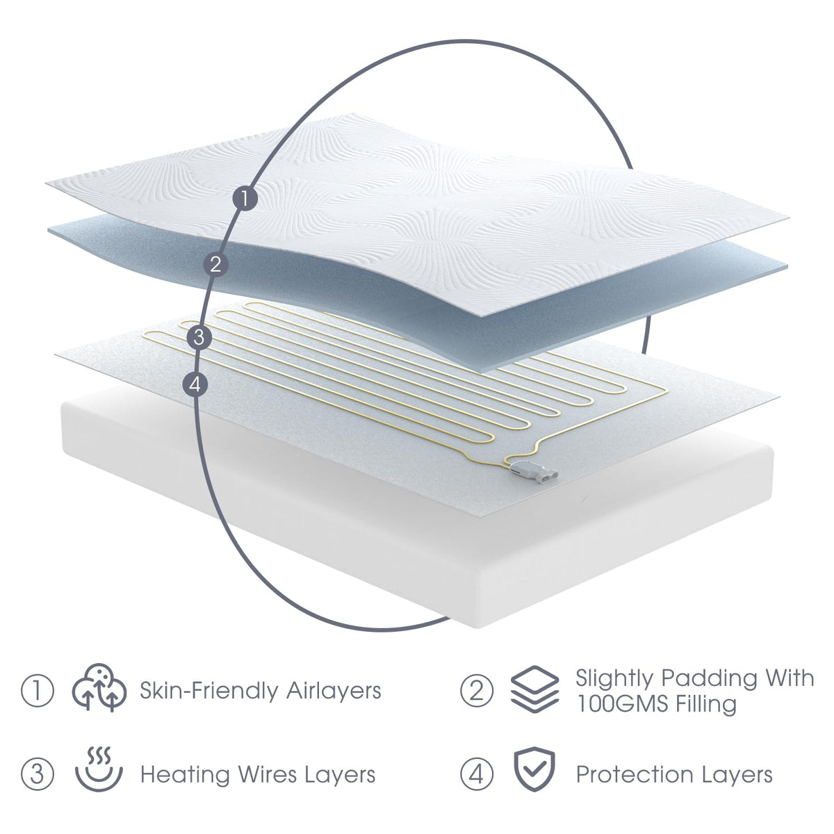 Reaks king-size heated mattress pad with 12 heat settings for precise comfort.