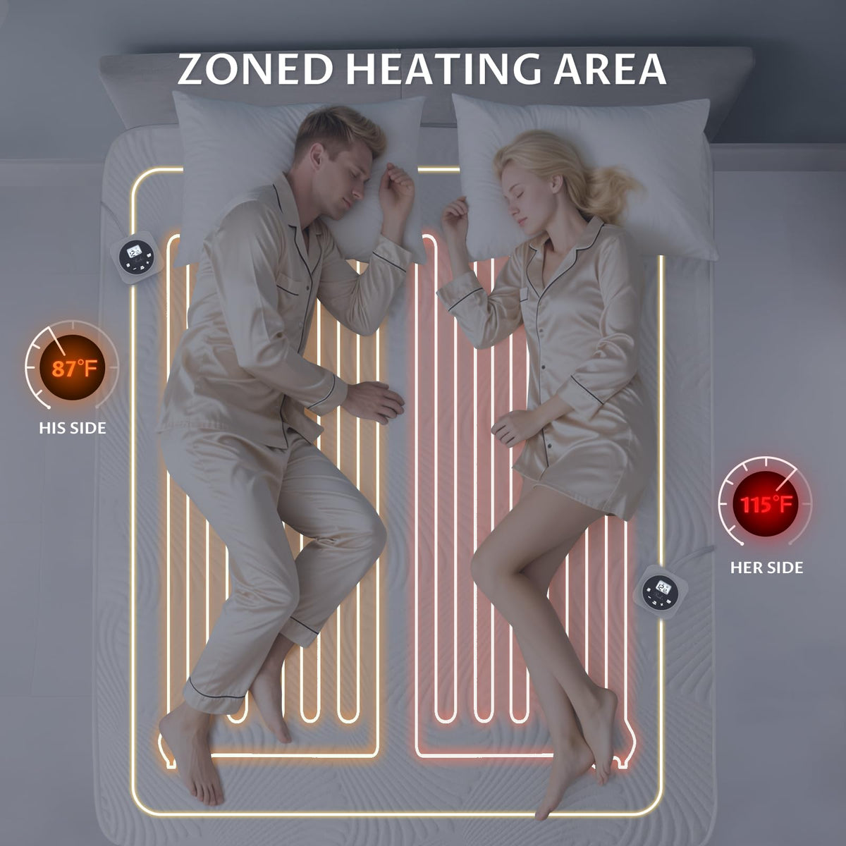 Reaks king-size heated mattress pad with extra-long cords for flexible setup.