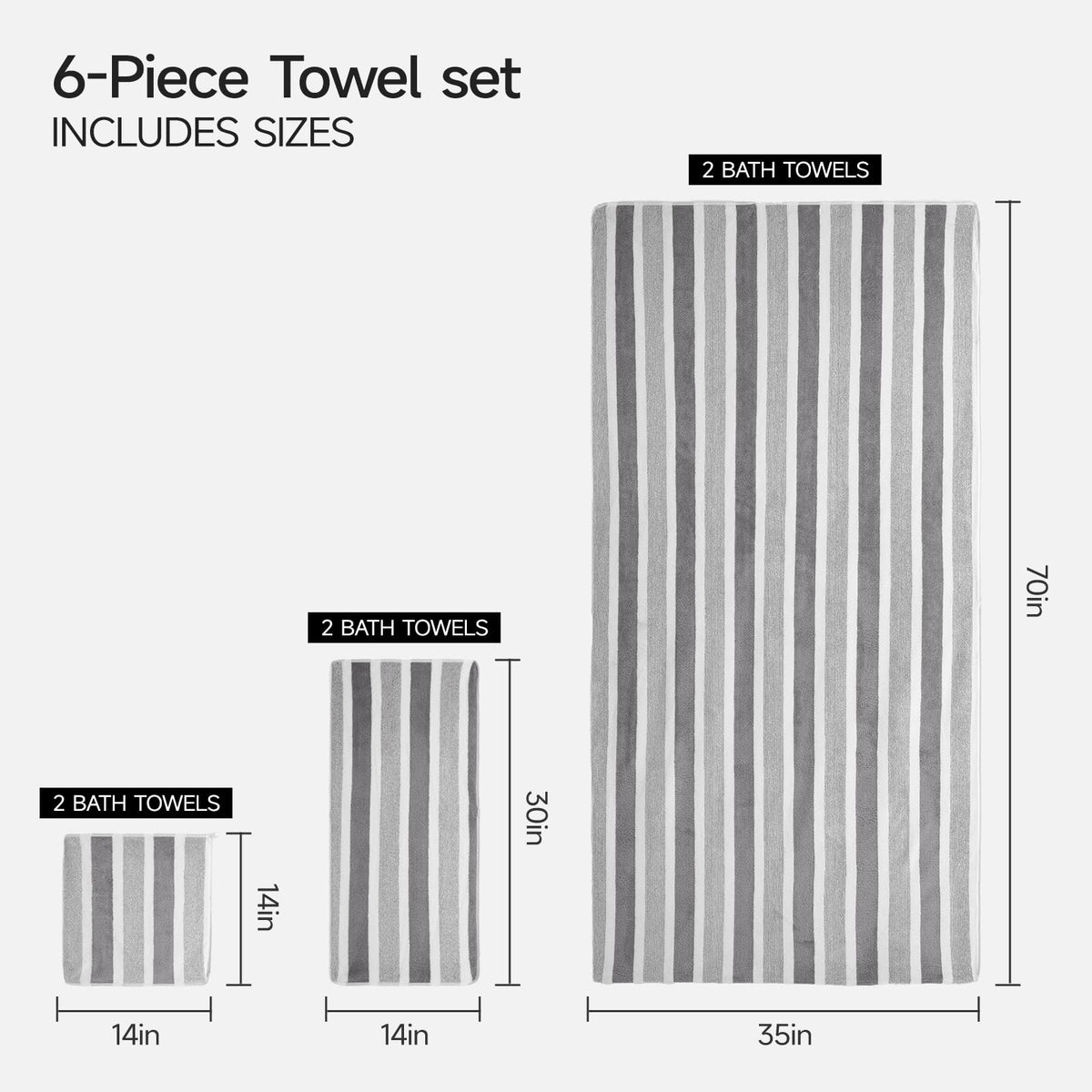 Fade-resistant dye on RedKiss towels preserves vibrant gray color.