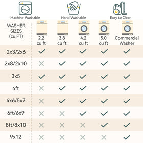 RELEANY reinforced edges ensure durable wear in busy spaces.