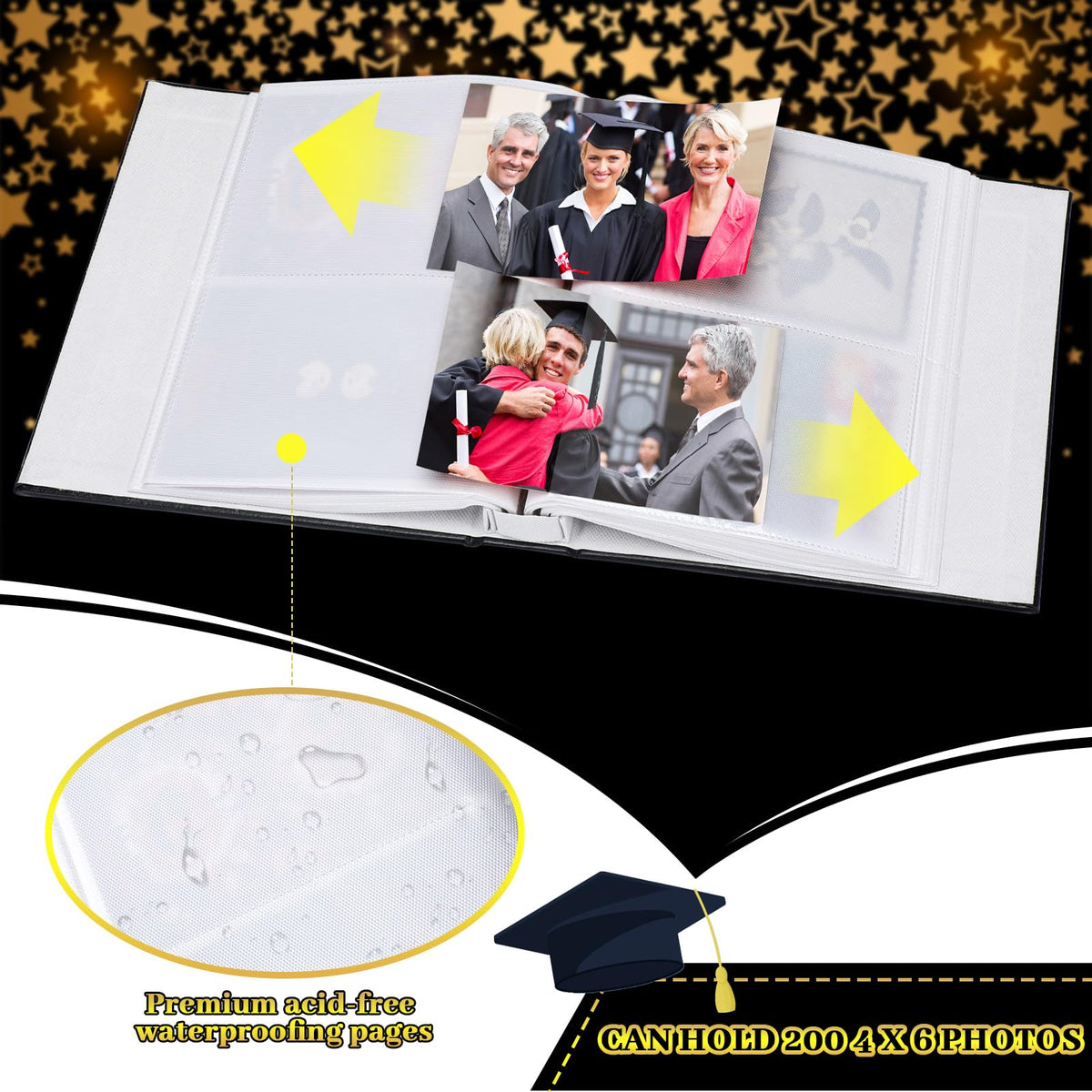 ReliThick dimensions 8.5 x 9 inches fit 4x6 photos.