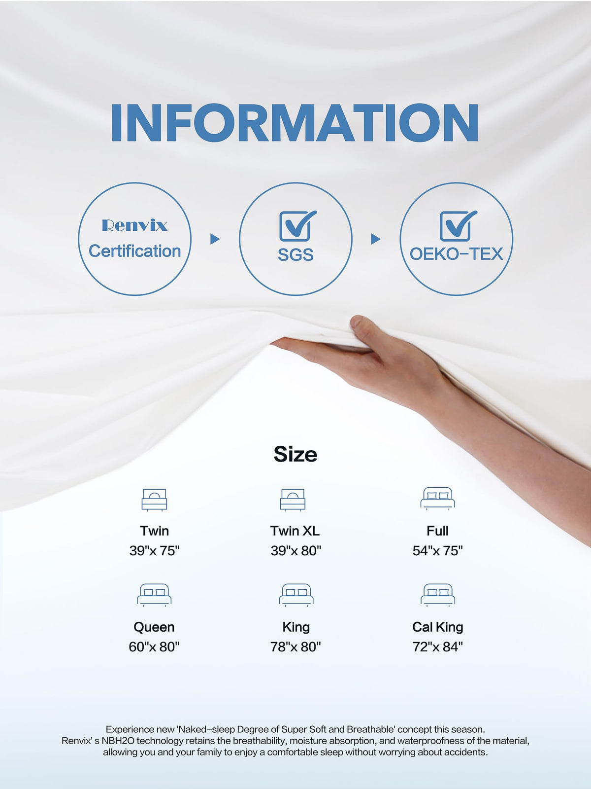 Renvix easy-care protector stays soft after many washes
