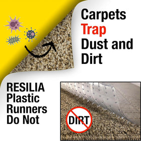 RESILIA durable vinyl material resists tears and scuffs in high-traffic areas.