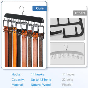 Resovo Belt Hanger top hook rotates 360° for quick viewing.