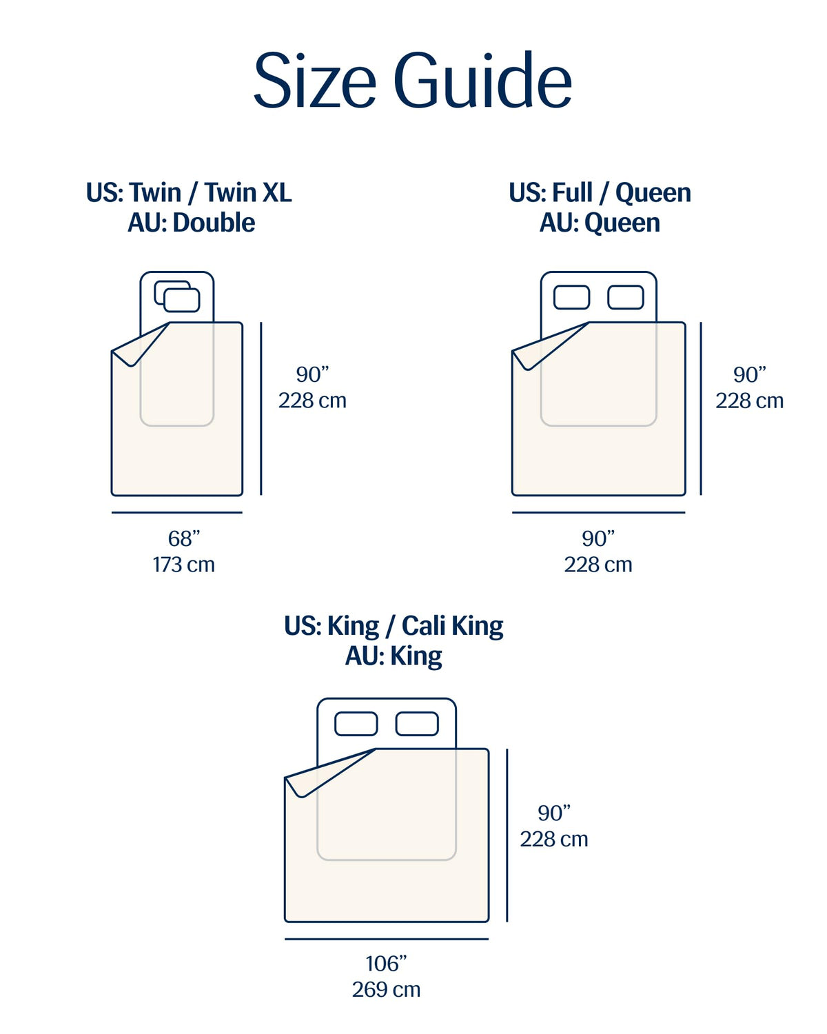 REST Evercool comforter folded on bed ready to use