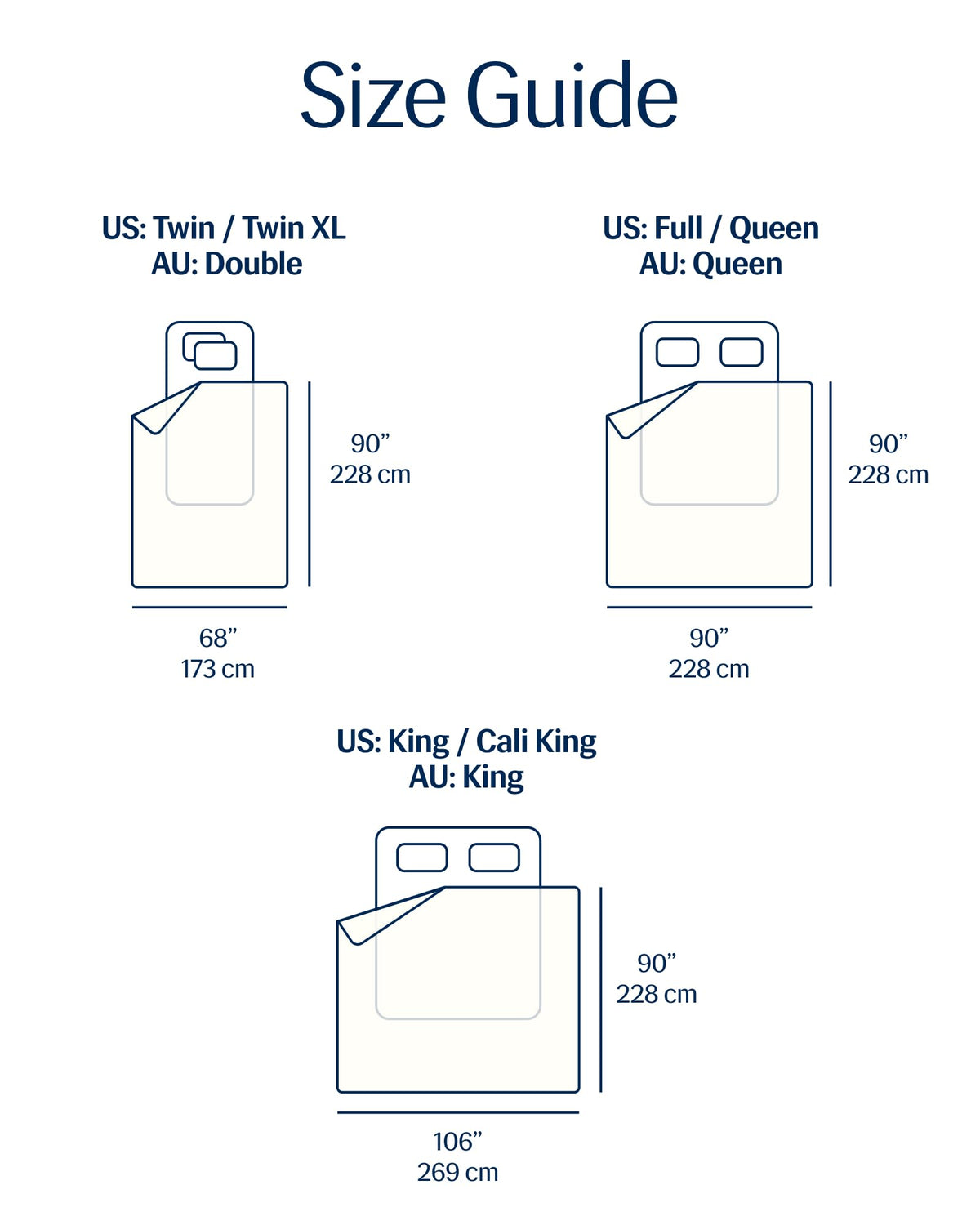 REST Evercool cooling comforter Arctic White top view with clean, fresh appearance