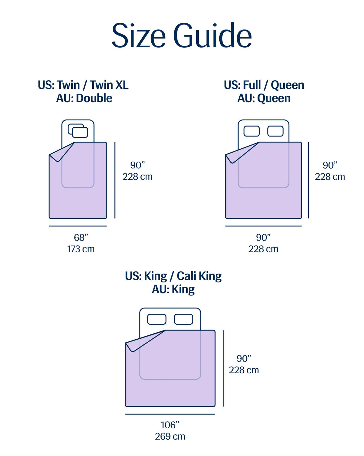 REST Evercool comforter being machine washed for quick, easy care.