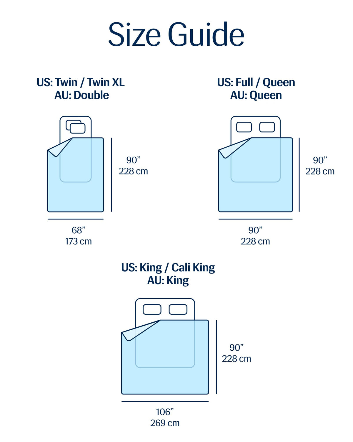 REST Evercool kid-friendly, pet-friendly fabric remains anti-snag and easy to care.