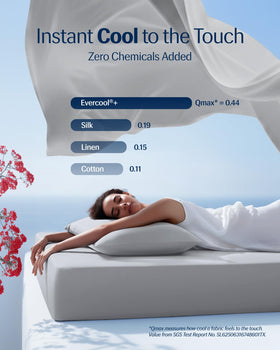 REST Evercool king fitted sheet with deep pockets up to 18 inches.