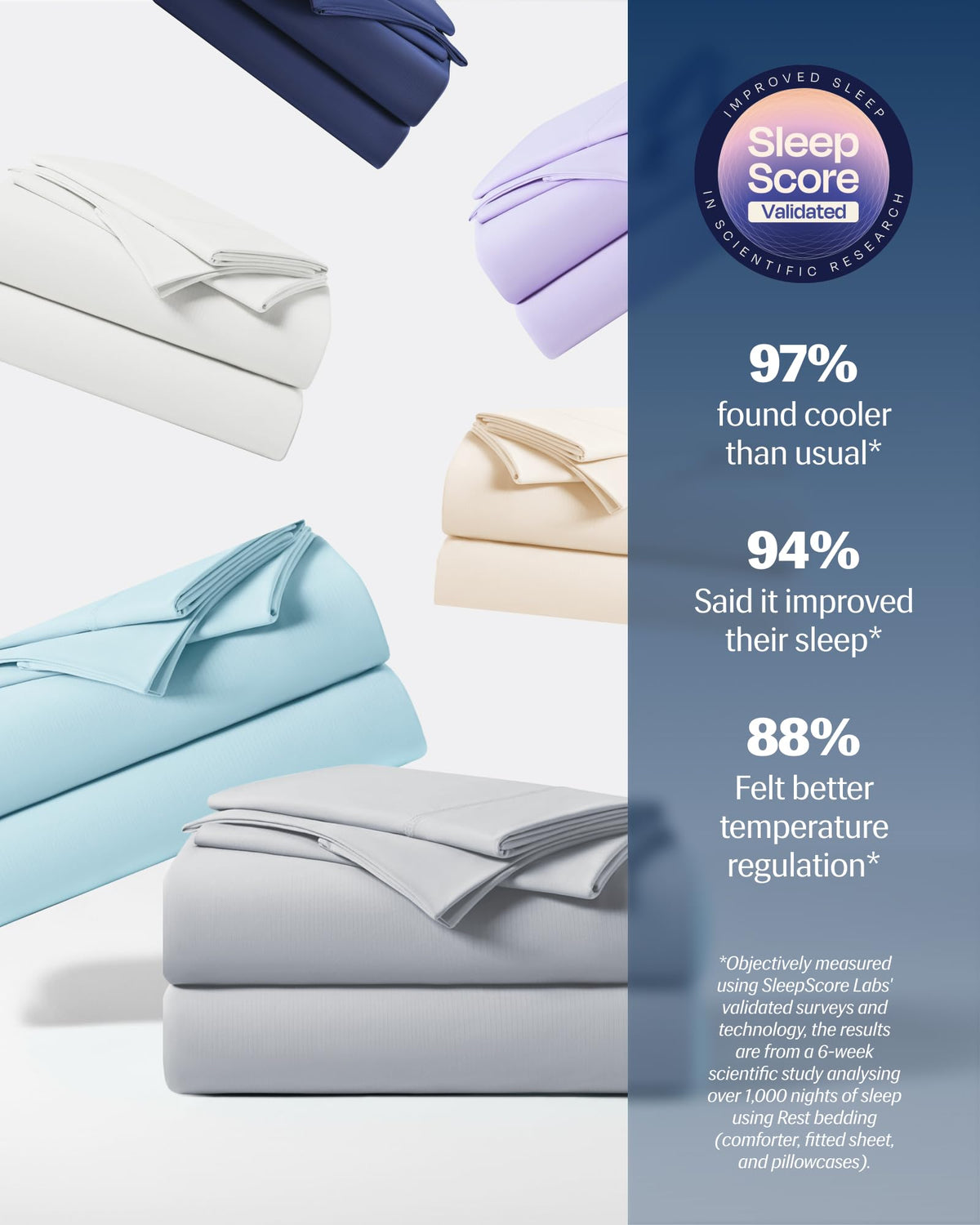 REST Evercool sheets are machine washable and quick to dry.