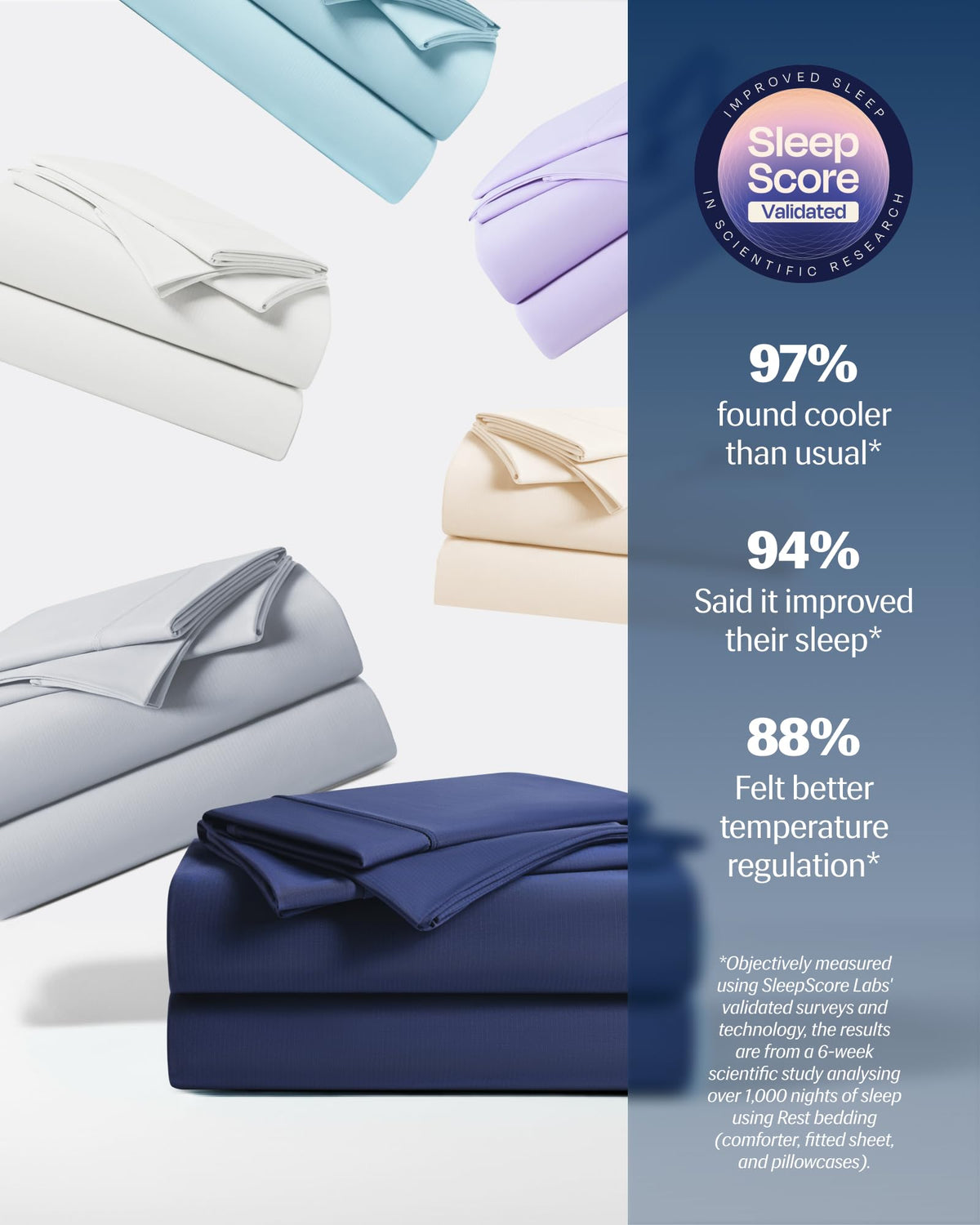 REST Evercool+ bedroom scene emphasizes all-season cooling and serene style