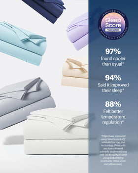 REST Evercool+ deep-pocket fit secures mattress up to 18 inches
