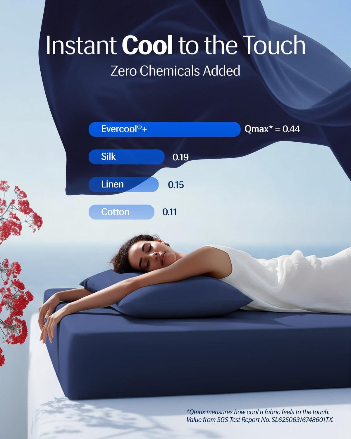 REST Evercool+ flat sheet with wide hem glides smoothly across skin