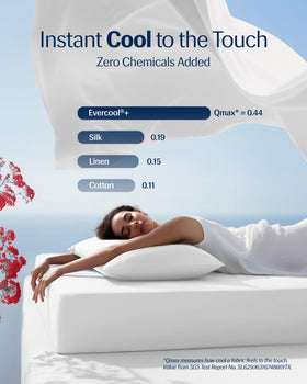 REST Evercool+ queen flat sheet spread over bed for full coverage
