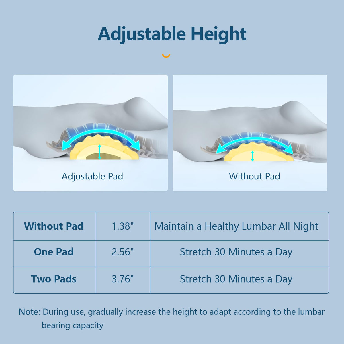 RESTCLOUD adjustable-height option with two firmness choices.