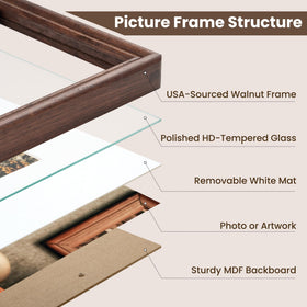 RICHFOCUS wall-mount capable frame supports horizontal or vertical layouts beautifully.