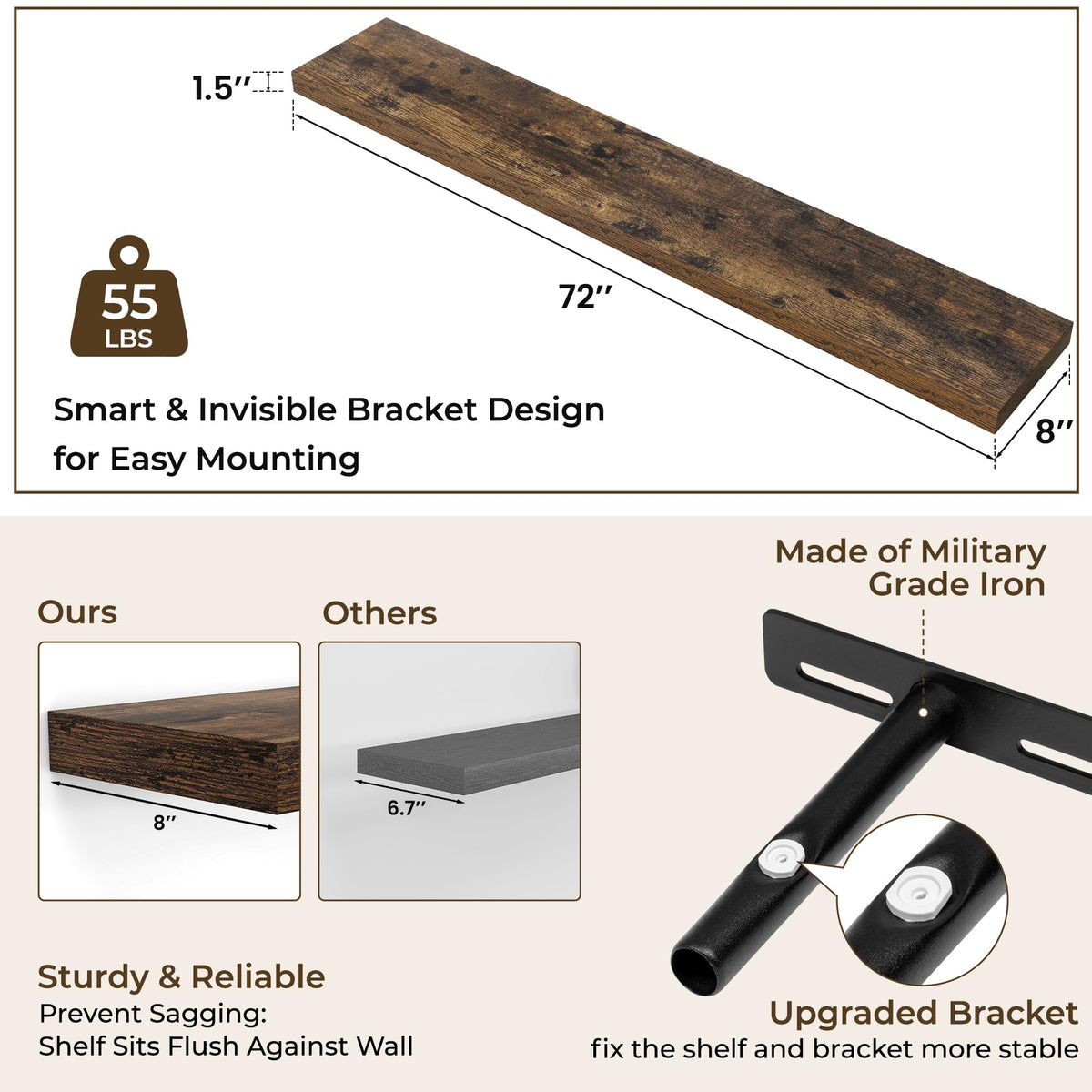 RICHFOCUS 8-inch deep shelves maximize display and storage space on the wall.