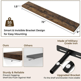 RICHFOCUS 8-inch deep shelves maximize display and storage space on the wall.