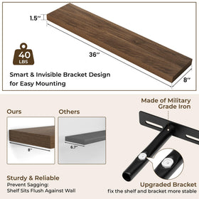 RICHFOCUS kitchen display shelf used for spices and jars with organized layout.