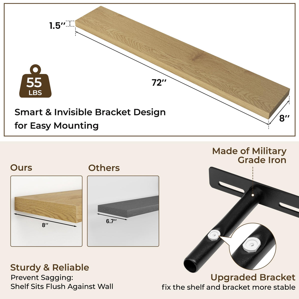 RICHFOCUS oak wood-grain finish shelves provide durable storage solution