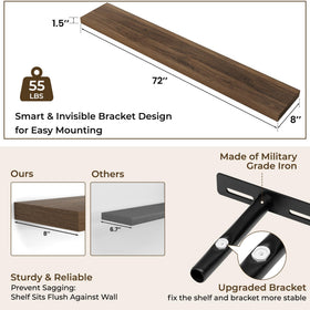 RICHFOCUS spacious 8-inch depth shelves hold books and decor.