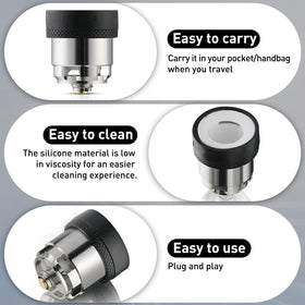 RichLuck PEK V1 compatibility guide ensures correct accessory choice