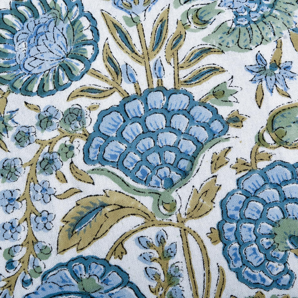 Ridhi Block Print Asparagus Green sham texture closeup highlights breathable cotton