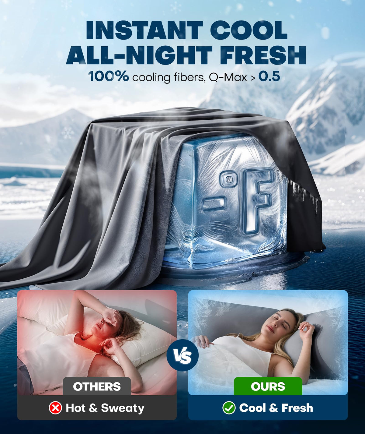 Rifens advanced weave image demonstrates enhanced airflow to keep skin dry overnight.