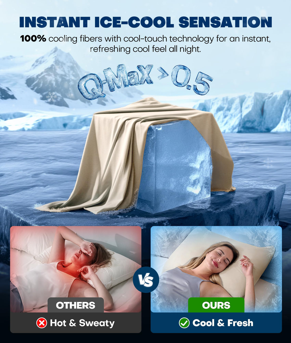 Rifens cooling-fiber technology highlights Q-Max performance for quick heat dissipation.
