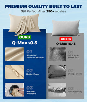 Rifens gift-ready packaging display highlights premium presentation for gifting.