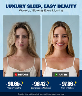 Rifens Q-Max cooling fiber feature supports breathable, airy feel throughout the night.