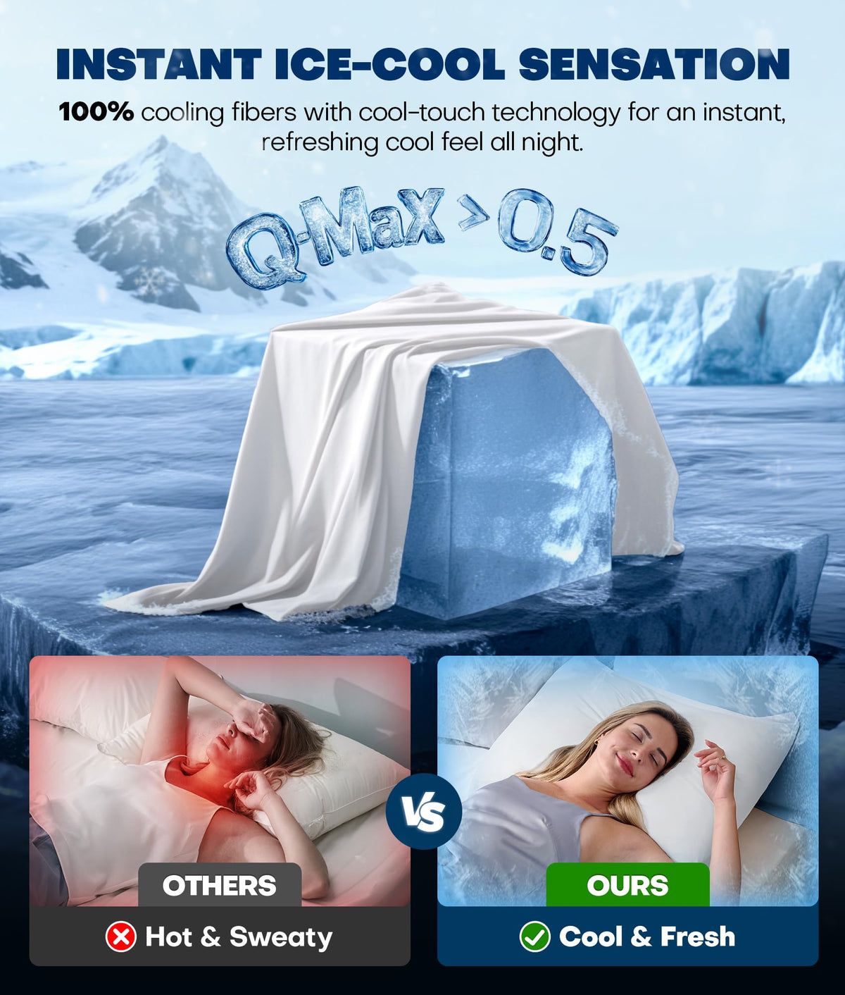 Rifens Ultra-Chill pillowcase cooling technology highlights high-performance fibers to keep you cooler at night
