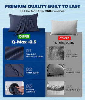 Rifens Ultra-Chill gift-packaging makes a ready-to-gift sleep upgrade.