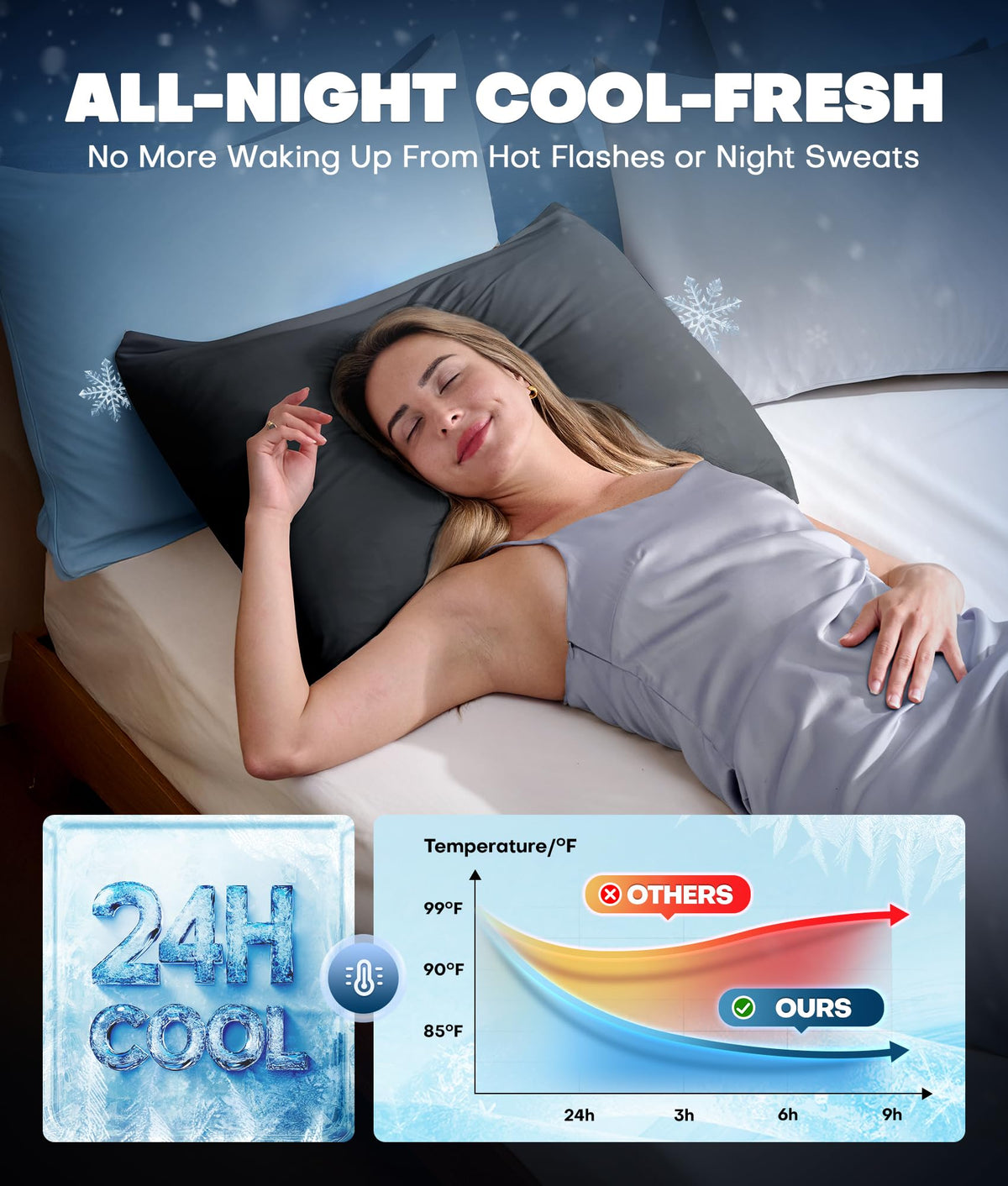 Rifens Ultra-Chill pillowcase hair protection, minimizes friction during sleep.
