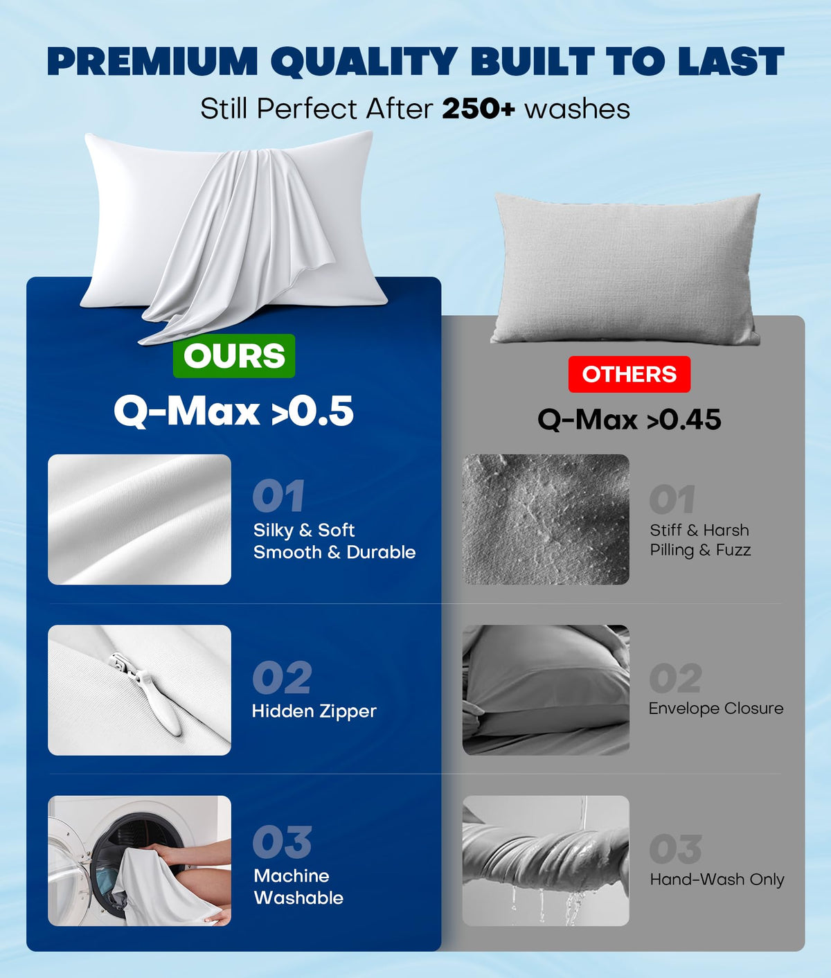Rifens Ultra-Chill queen-size 2-pack demonstrating generous size and easy care