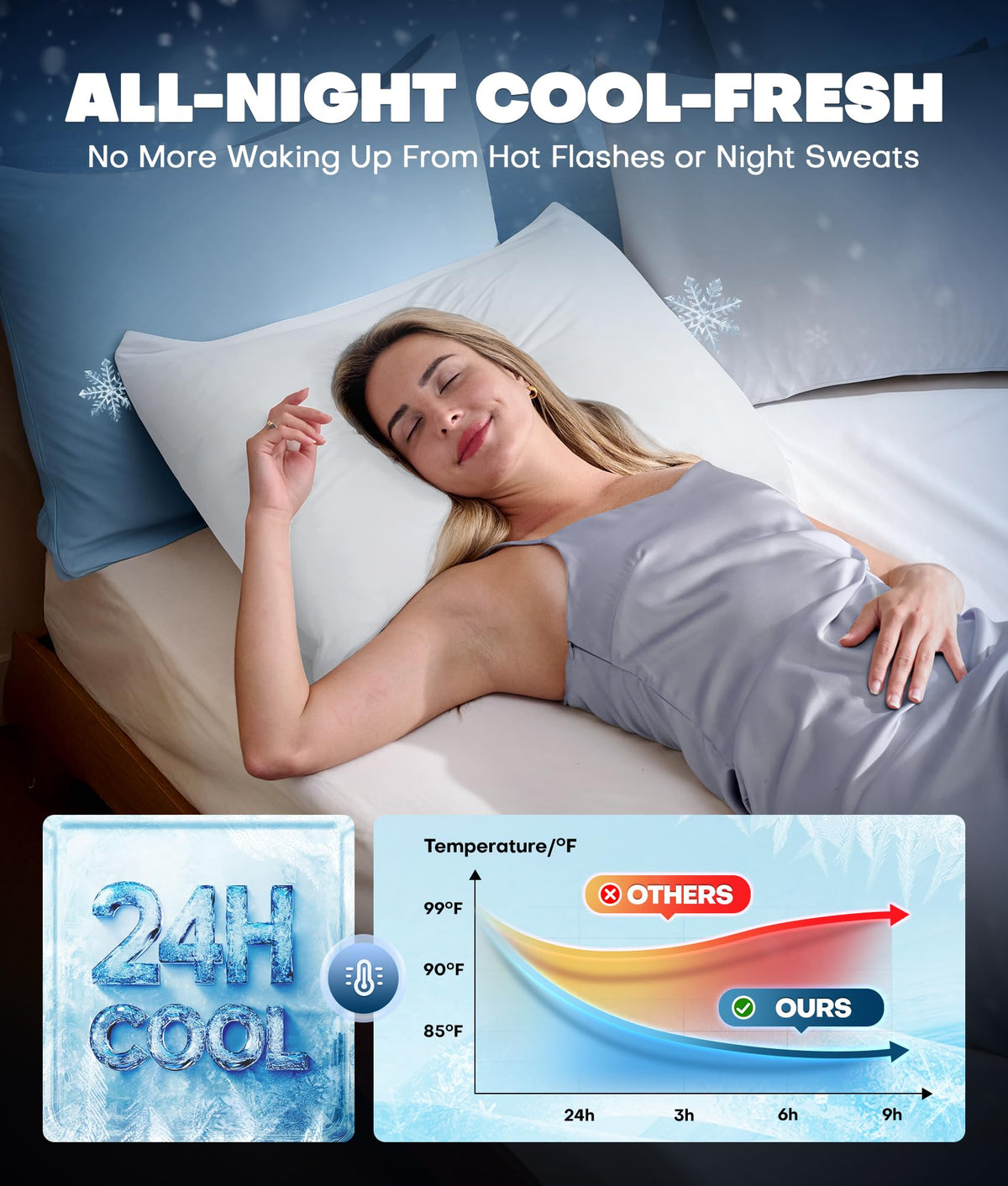 Rifens Ultra-Chill pillowcase soft-touch fabric for gentle skin contact
