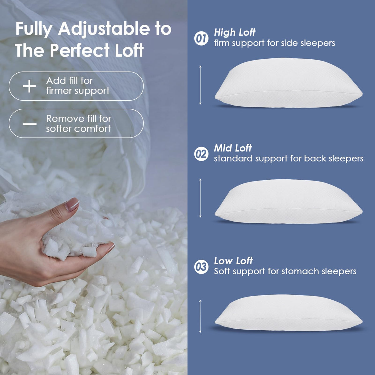RIMIY CertiPUR-US foam highlights clean, safe, durable pillow fill.