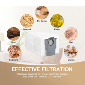 Rinakou Roborock QV35A dust bags help easy disposal and airflow