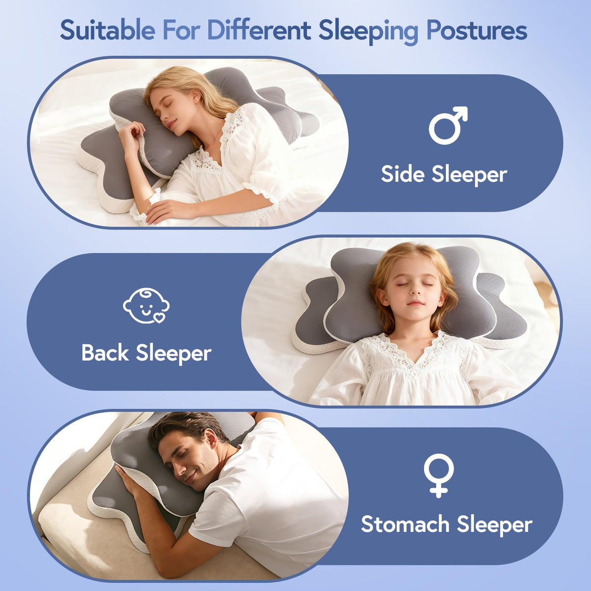 Rioicy everyday comfort pillow supports back, side, and stomach sleeping styles.