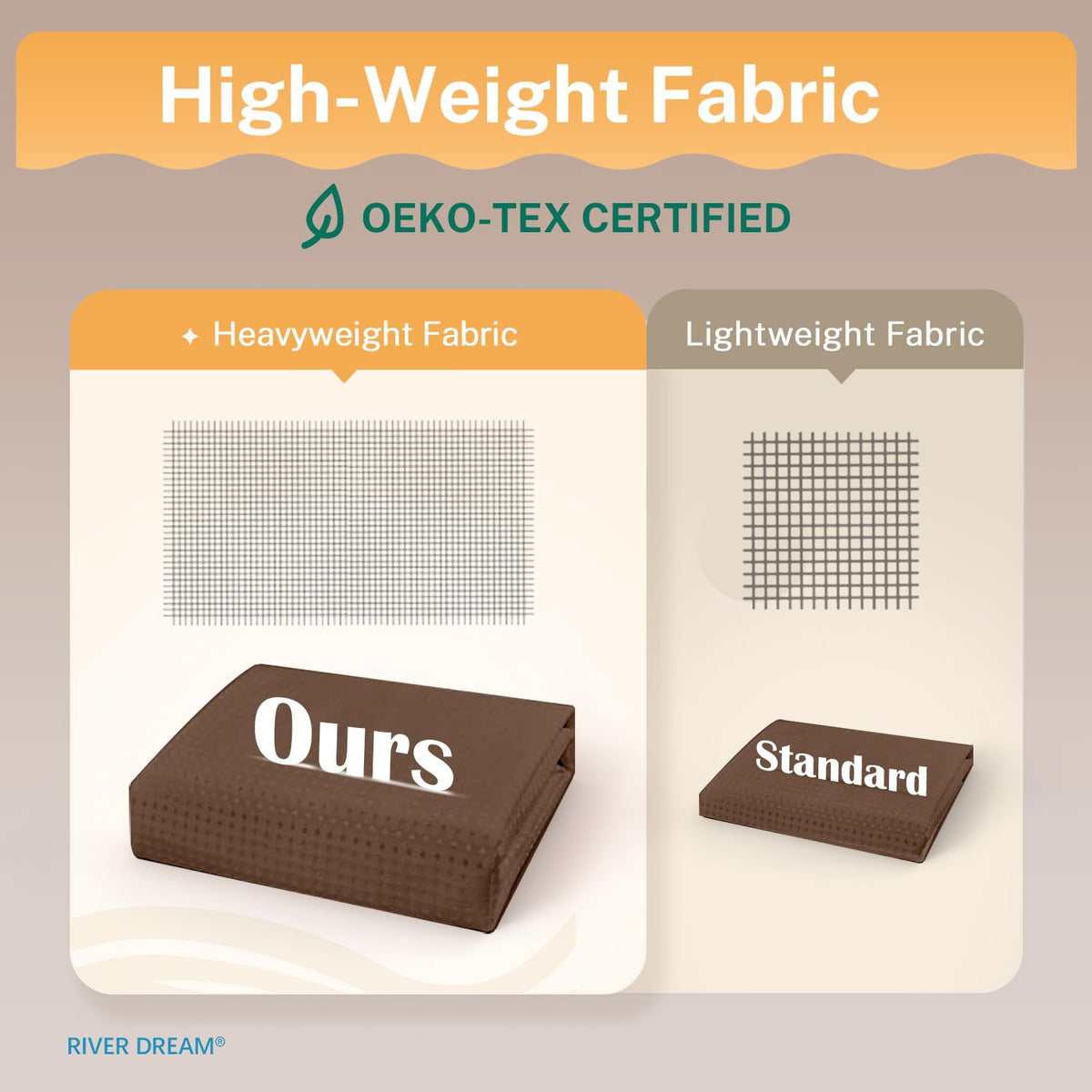 River Dream hotel-grade fabric close-up highlighting durability