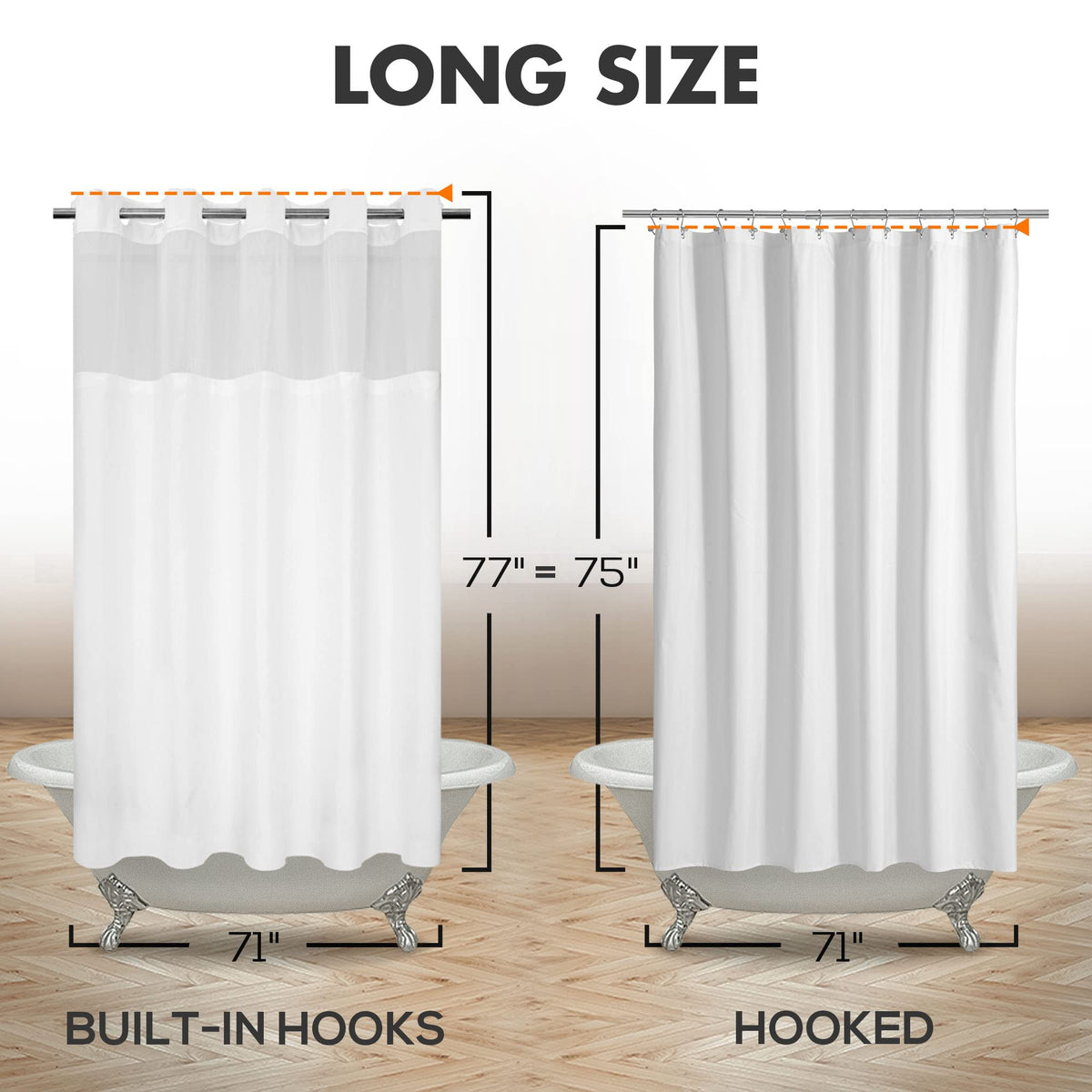 River Dream 71x77 curtain set, modern bathroom appeal and light control.