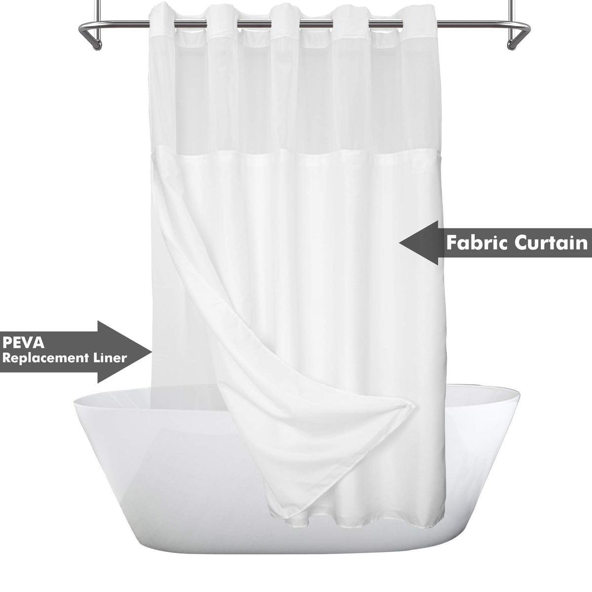 River Dream snap-in PEVA liner, easy removal for quick cleaning.