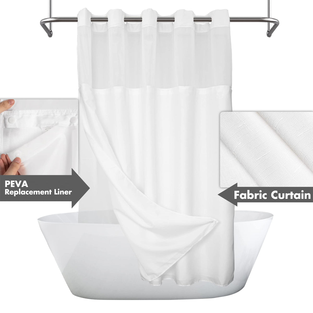 River Dream snap-in PEVA liner shown, easy replacement and quick drying