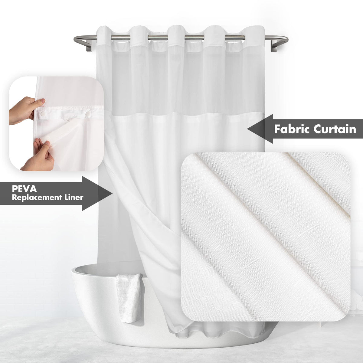 River Dream snap-in PEVA liner provides waterproof protection and easy replacement