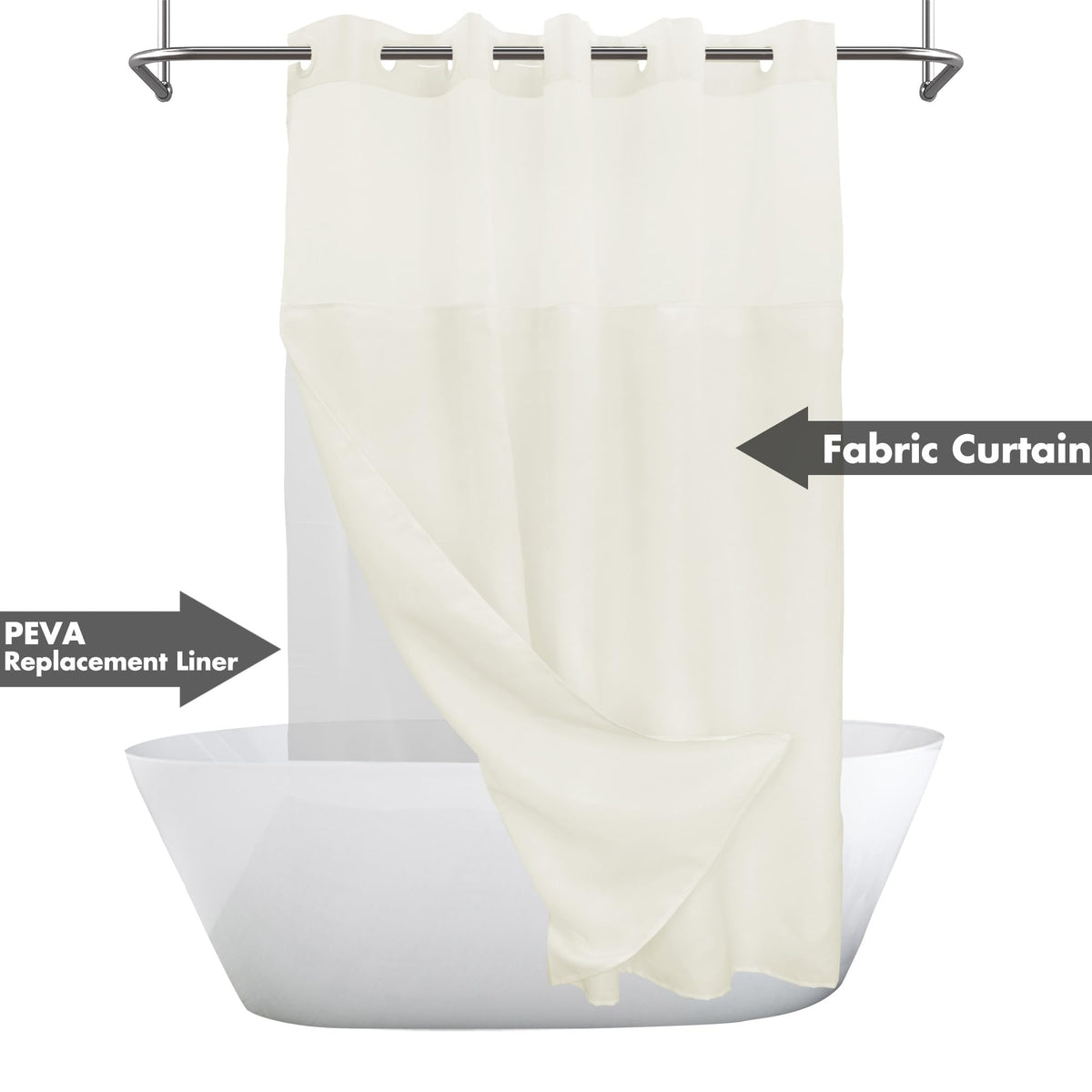 River Dream snap-in liner simplifies removal for quick cleaning and replacement