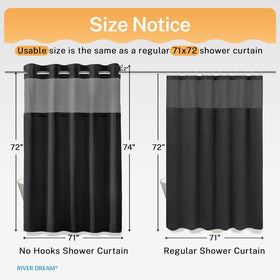 River Dream water-repellent coating helps keep the tub area drier.