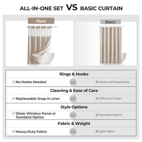 River Dream water-repellent finish helps shed moisture from the fabric.