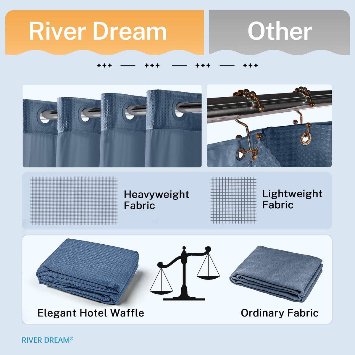 River Dream water-repellent treatment helps keep the tub area drier.