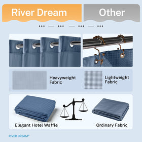 River Dream water-repellent treatment helps keep the tub area drier.